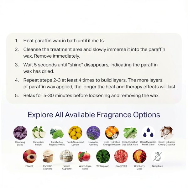 Therabath Paraffin Wax for Beauty Care-5