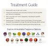 Therabath Paraffin Wax for Beauty Care-5