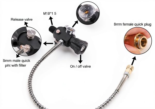DIN Valve Gauge Owfeel Stainless Steel Dual-2